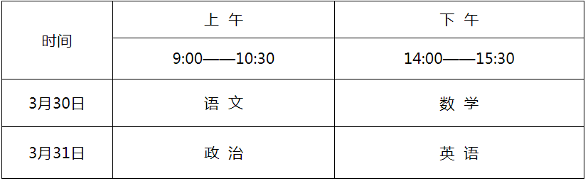 2024年體育單招考試安排公布！注冊、報名及考試時間要牢記！