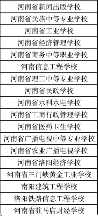 河南省省屬公辦中專學校有哪些？