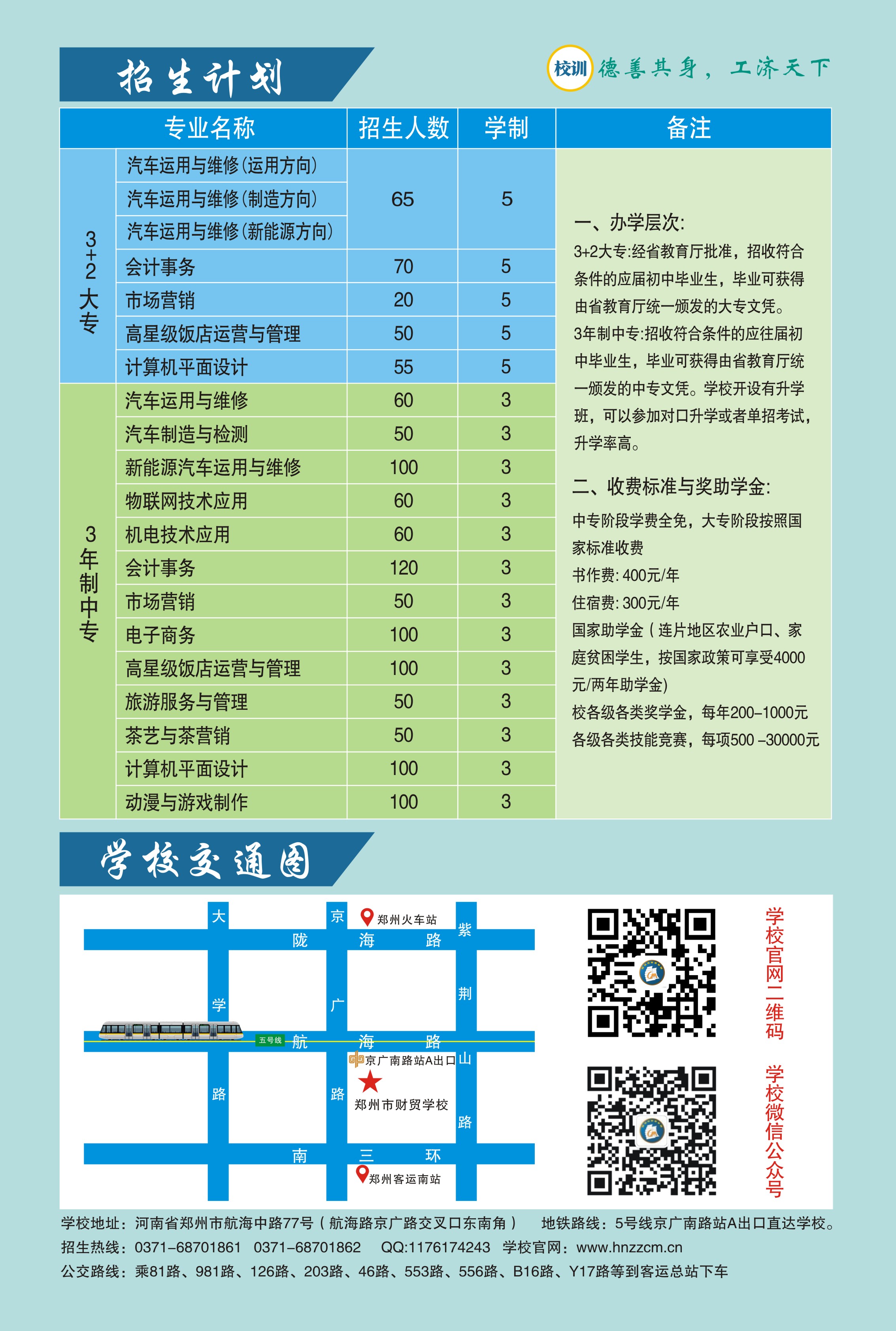 鄭州市財貿(mào)學(xué)校招生計劃