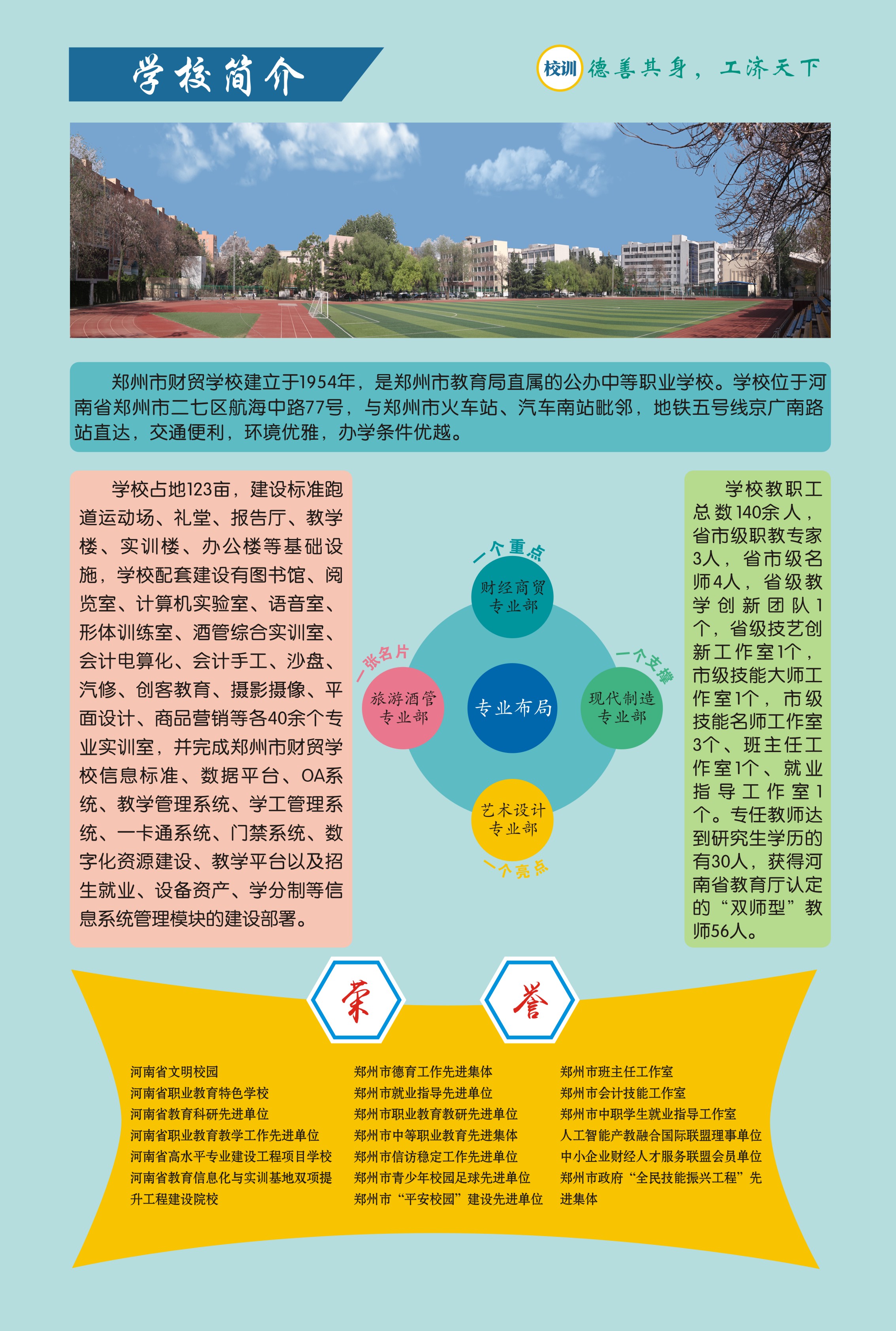 鄭州市財貿(mào)學(xué)校